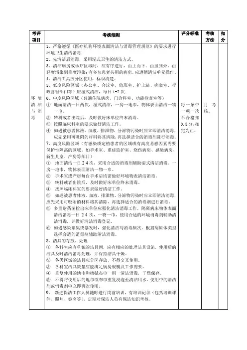 医院保洁员考核