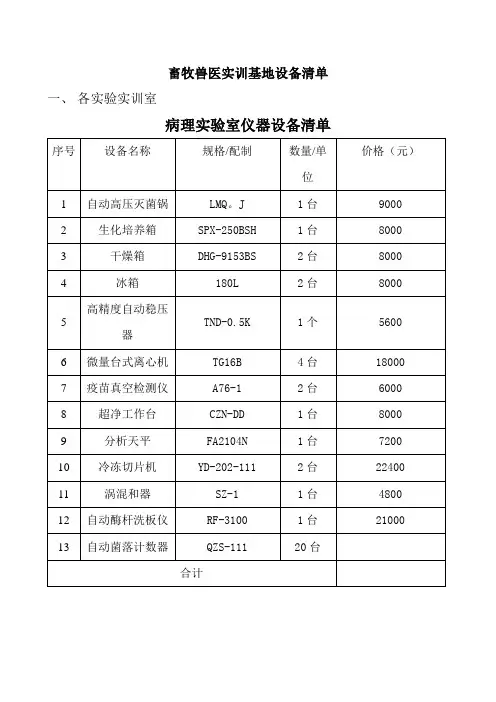 002-畜牧兽医实训基地设备清单