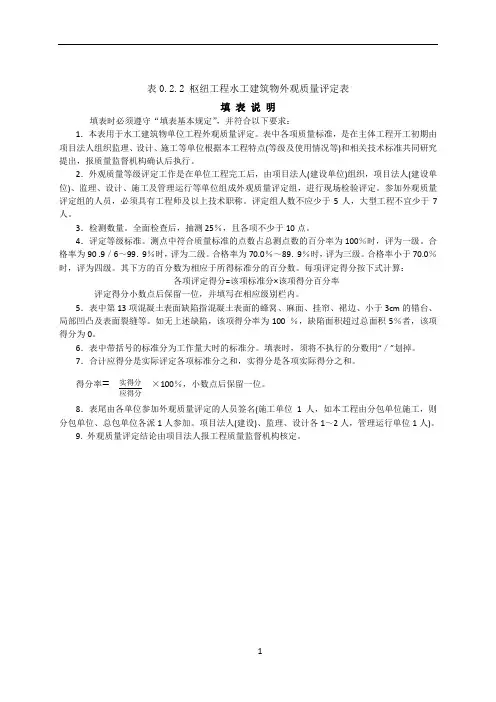 工程外观质量评定表