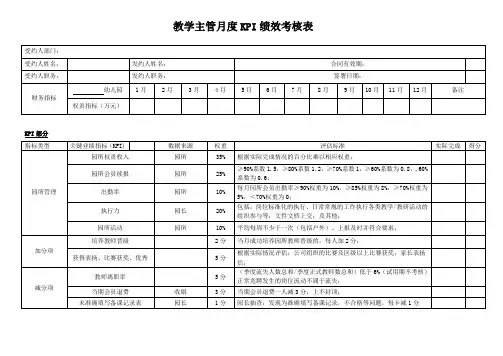 教学主管月度KPI绩效考核表