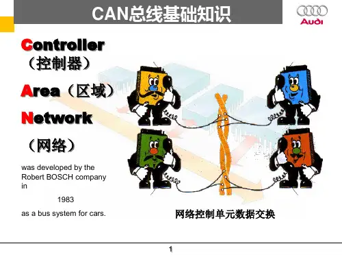 CAN总线基础知识ppt课件