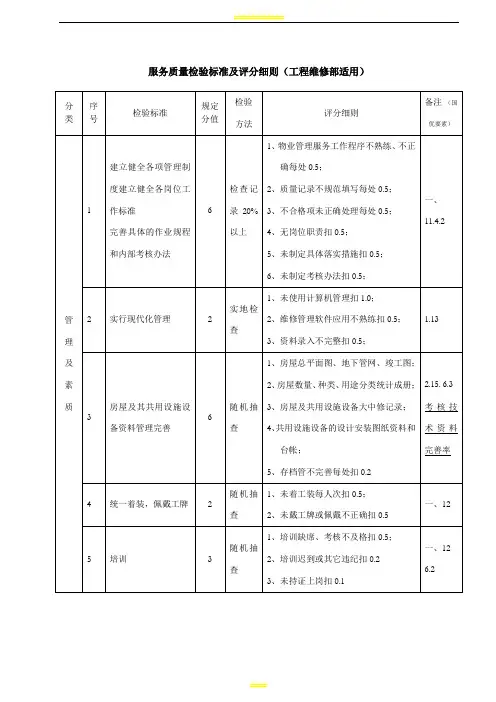 物业工程部品质检查标准