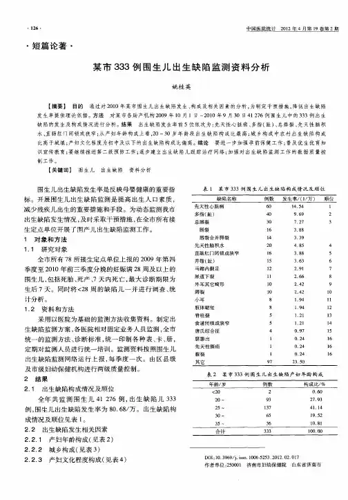 某市333例围生儿出生缺陷监测资料分析