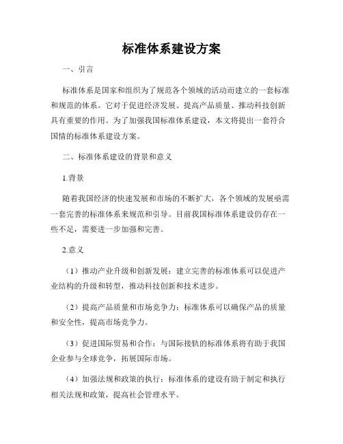 标准体系建设方案