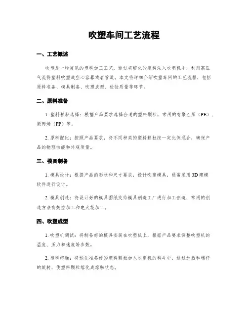 吹塑车间工艺流程