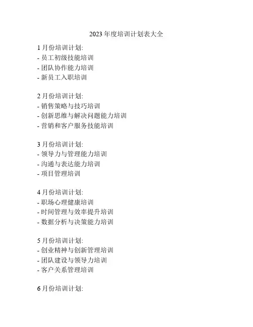 2023年度培训计划表大全