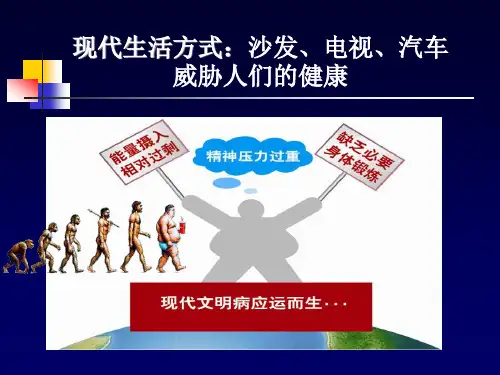 冠心病药物治疗PPT课件