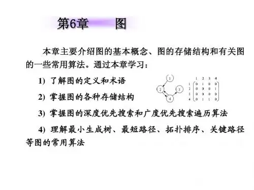 数据结构(C语言版)第6章