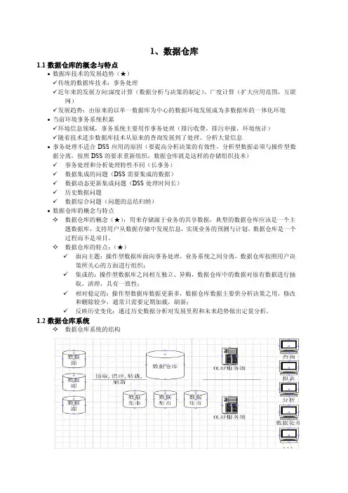 环境管理信息系统的组成