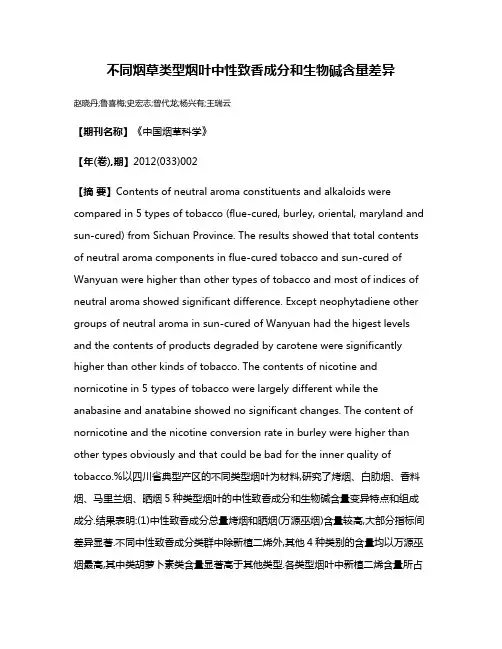 不同烟草类型烟叶中性致香成分和生物碱含量差异