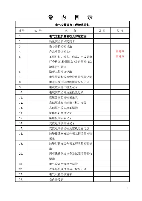 电气仪表竣工资料(电气安装分部工程验收资料)