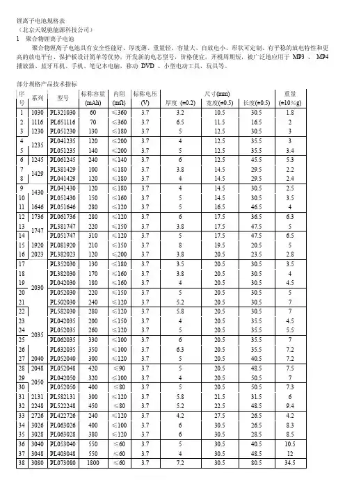 锂电池规格参数表