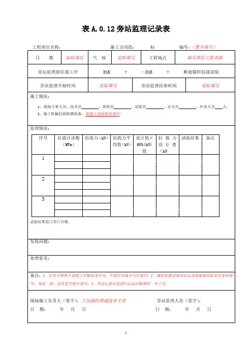 隧道初支锚杆抗拔力实验旁站记录范本