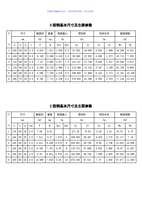 C型钢基本尺寸及主要参数Word版