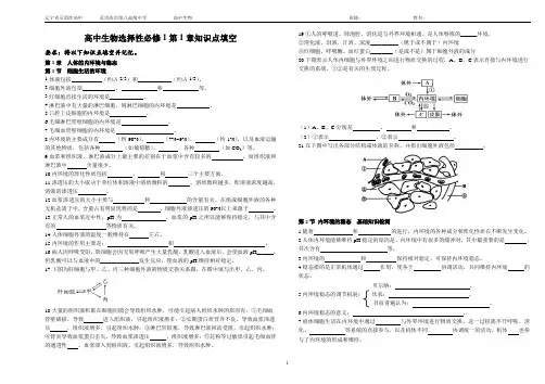 选择性必修1第1章知识点总结