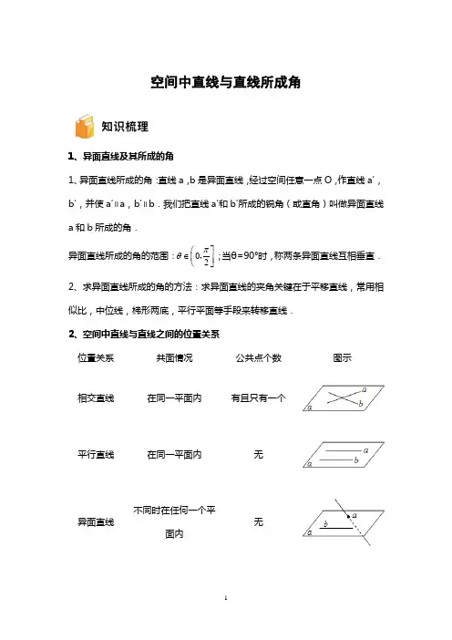 空间中直线与直线所成角