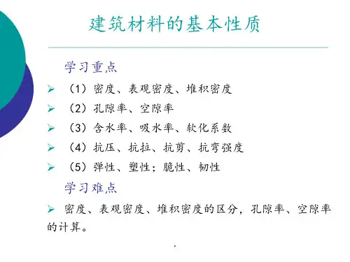 3材料的基本性质PPT课件