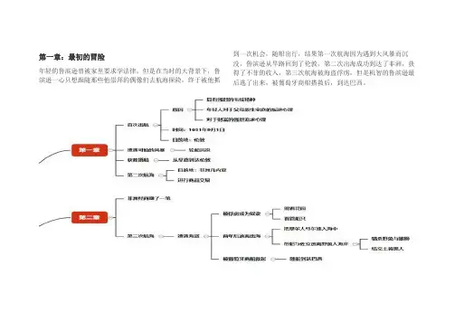 鲁滨逊漂流记章节概括