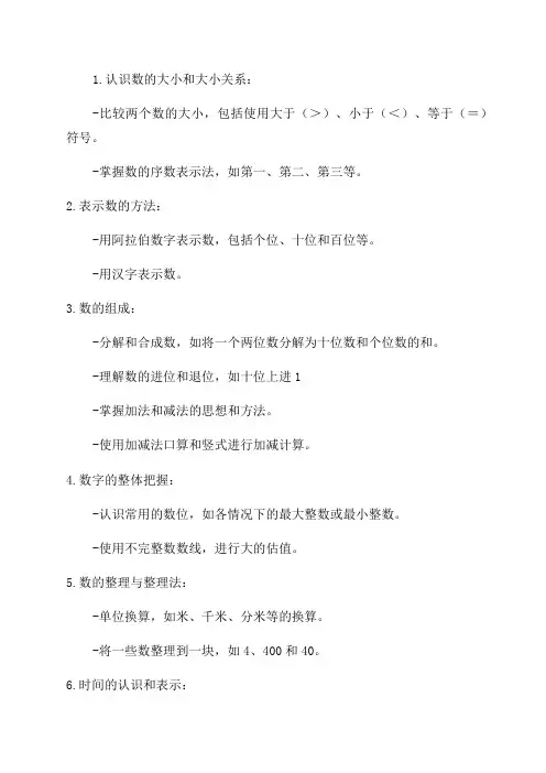 四年级数学知识点整理