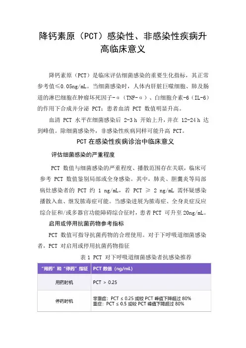 降钙素原(PCT)感染性、非感染性疾病升高临床意义
