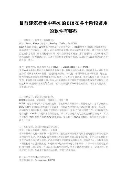 目前建筑行业中熟知的BIM在各个阶段常用的软件有哪些