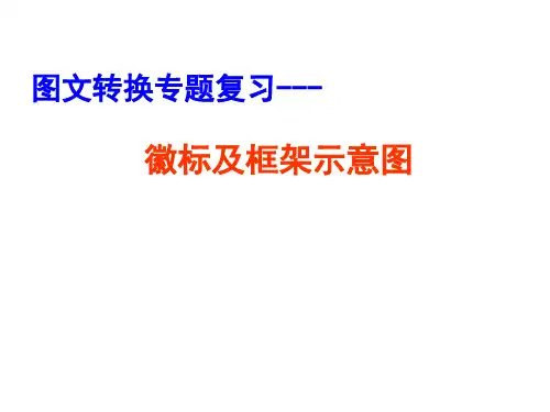 图文转换(徽标和结构示意图)