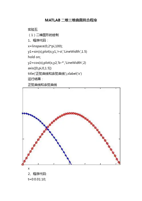 MATLAB二维三维曲面拟合程序