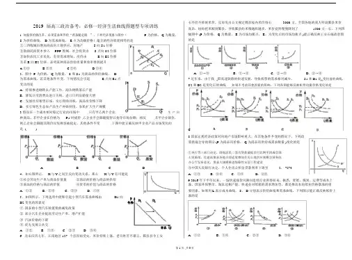 (完整word版)2019届高三政治备考：必修一经济生活曲线图题型专项训练.doc