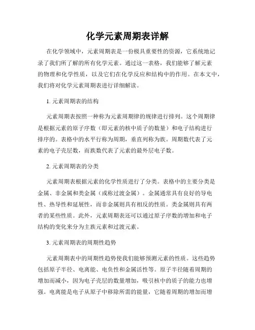 化学元素周期表详解