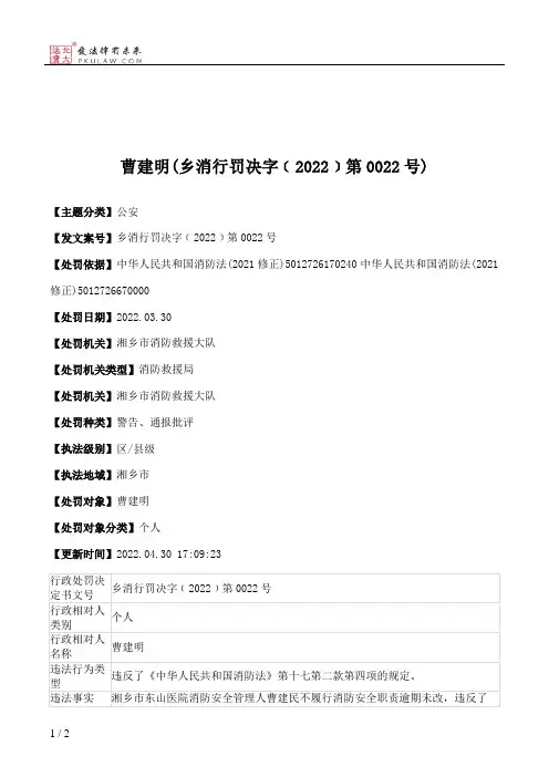 曹建明(乡消行罚决字﹝2022﹞第0022号)
