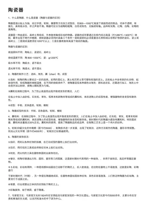 陶瓷器——精选推荐
