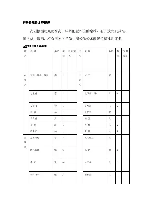 设施设备登记表