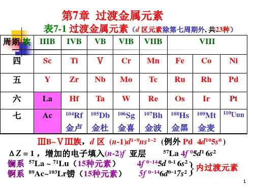 过渡金属元素