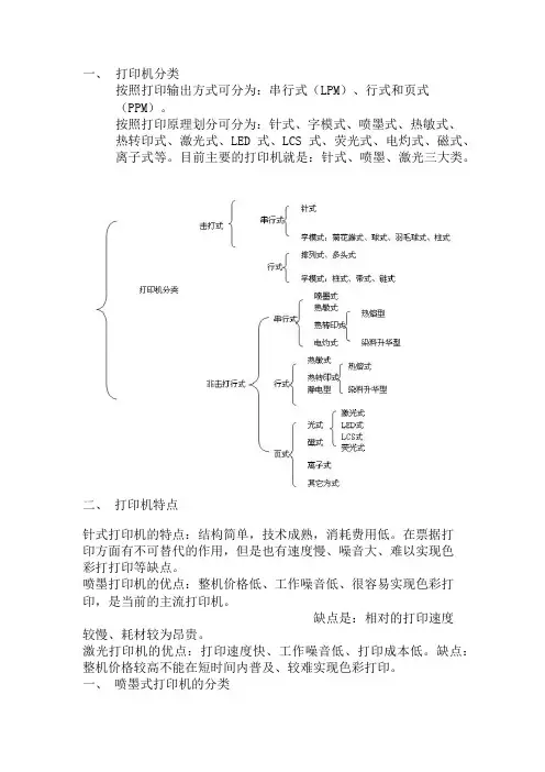 打印机常识