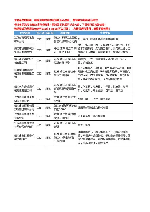 新版江苏省靖江通用机械工商企业公司商家名录名单联系方式大全10家