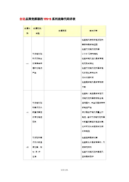 台达变频器故障代码