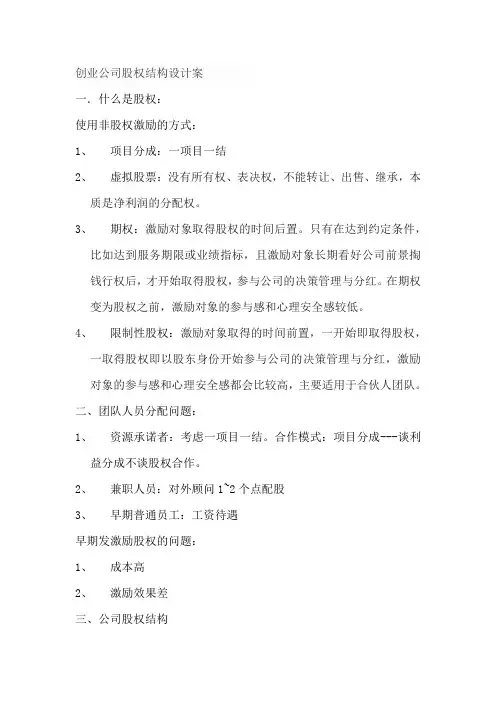 创业公司股权结构设计方案