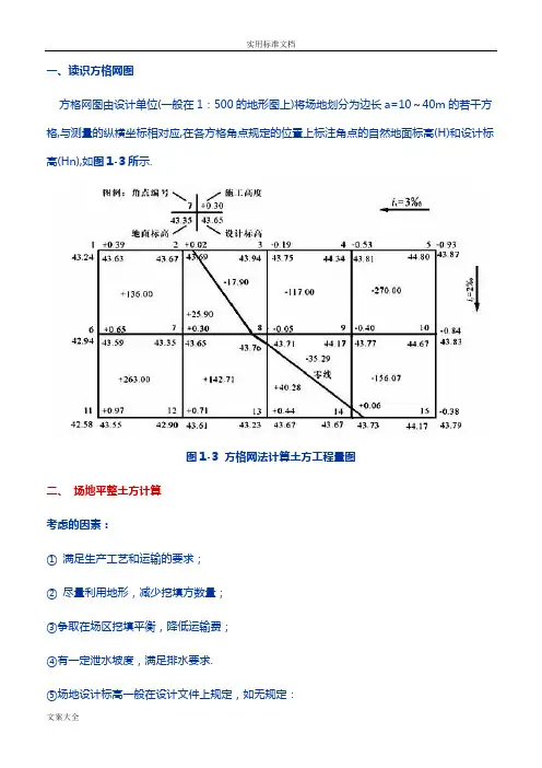 全面方格网计算土方量教材及例题[1]