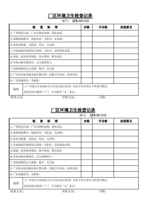 厂区环境卫生检查记录表