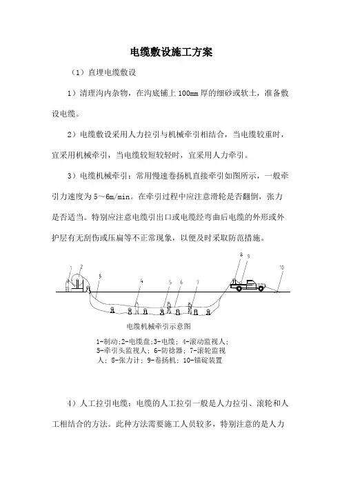 电缆敷设施工方案