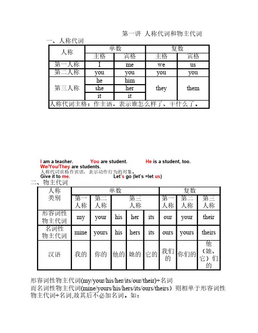 主格宾格、物主代词讲解及    练习(最新)总结真好