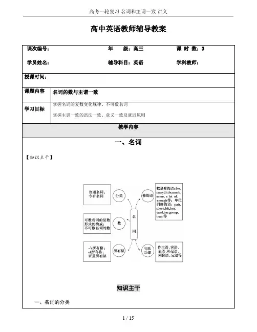 高考一轮复习 名词和主谓一致 讲义