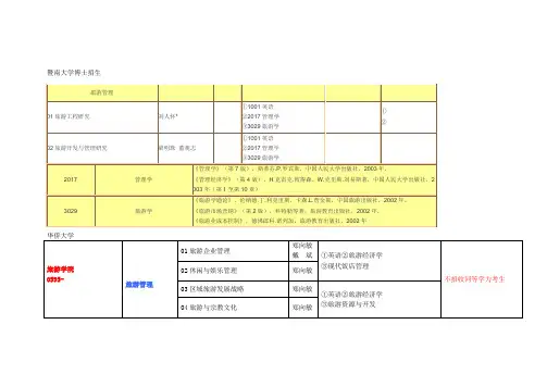 暨南大学考博120203旅游管理