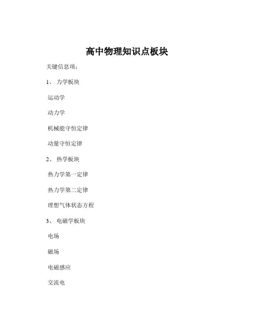 高中物理知识点板块