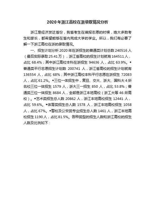 2020年浙江高校在浙录取情况分析
