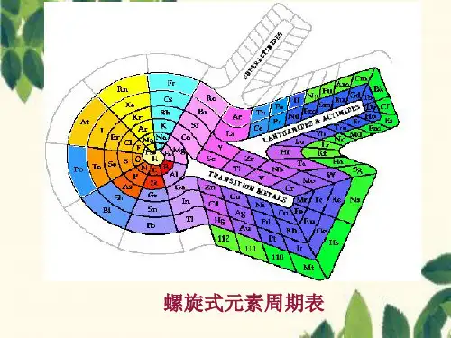 人教版高中化学必修二第一章第一节 《元素周期表 》课件(共15张PPT)