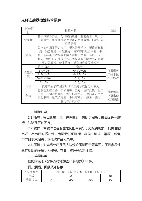 光纤连接器检验技术标准