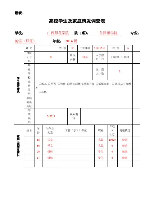 贫困生家庭情况调查表填写模板