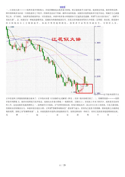 K线组合108式现用图解