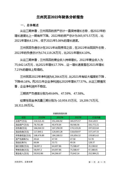 600738兰州民百2022年财务分析报告-银行版